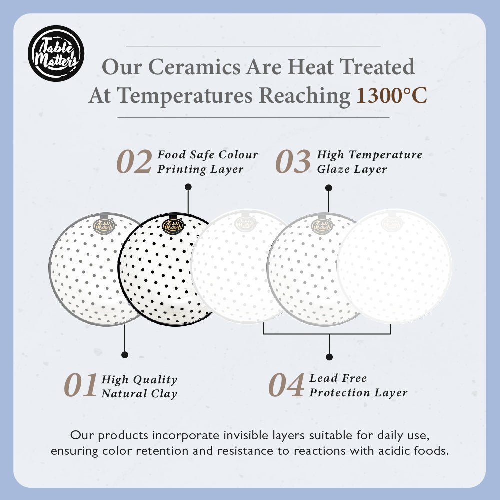 BonBonDots-Tableware-ProductListing-08