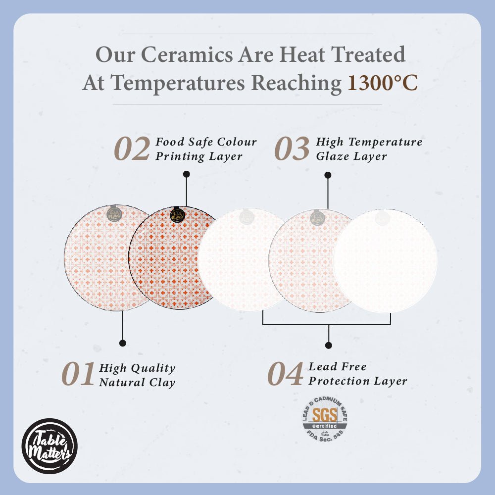 CrisscrossRed-Tableware-ProductListing-21-4c23388e-b804-4cda-811e-64899f38cf33 Crisscross Red - Flower Shaped Saucer