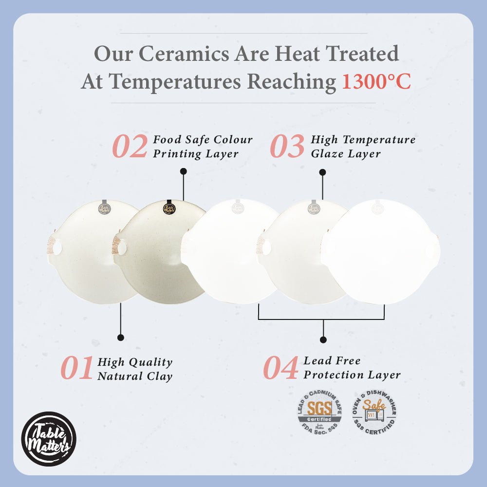 Henso-Tableware-ProductListing-11 Henso - 6 inch Threaded Bowl with Handles